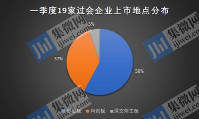 平仓是什么意思,什么是平仓? 平仓是什么意思,什么是平仓? 词条