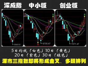 美股大跌为什么会导致A股大跌