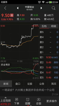 深证成指上涨了降低了会怎么样 对股票有什么影响