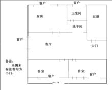 十字绣财神像挂那个位置好 