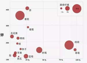 抖音网红 这么做让你瘦30 50斤,看到方法我笑了....