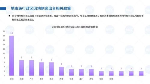 政策数据库,助力政府决策与公众信息获取的智能平台