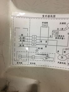 求告知装3p空调电线怎么换