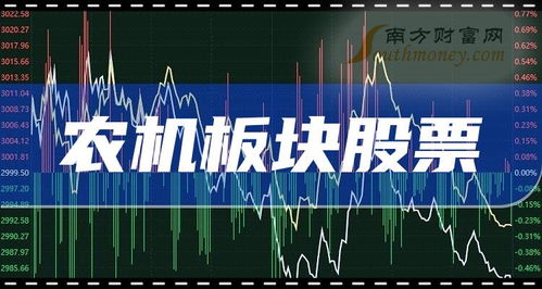 在股票软件中怎么查找农业机械板块股票