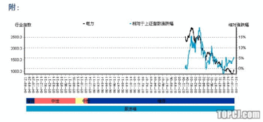 中广核电力(01816)SCP006兑付日期确认为8月6日