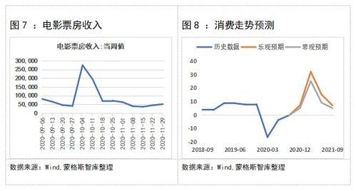 股票动态随时看侧边栏展示股票，边上网边看股，一心多用