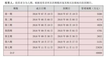 请了解联储证券公司的朋友介绍下，它在业内的知名度怎么样？