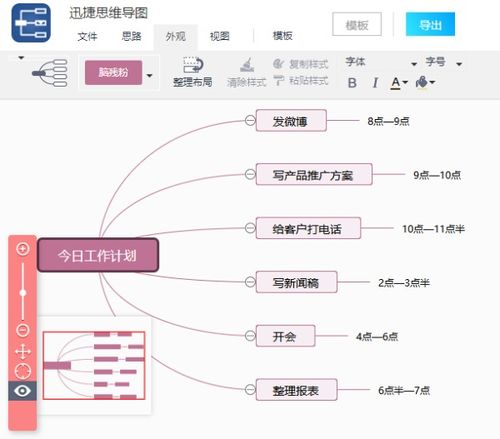 如何使用思维导图做工作计划 