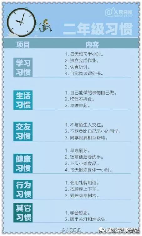 如何运用代币奖励法改变儿童的不良行为,引言:理解问题的重要性 如何运用代币奖励法改变儿童的不良行为,引言:理解问题的重要性 快讯