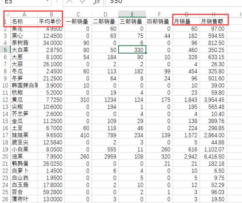 Excel 操作题第28套