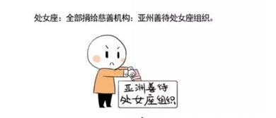 十二星座中了大奖都会怎么花