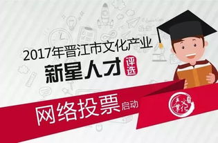 为园区小伙伴们打Call 2017年晋江市文化产业新星人才评选开始投票 