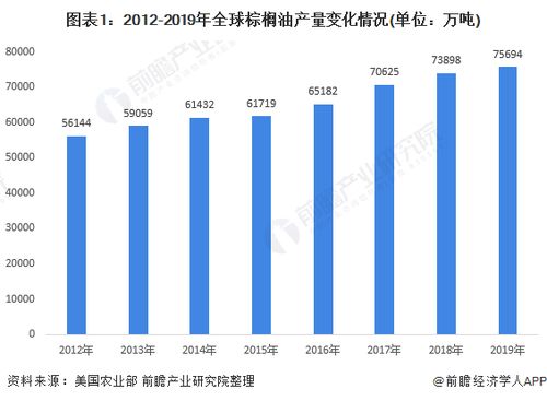 瑞波币2020发展前景,数字货币的发展前景及影响 瑞波币2020发展前景,数字货币的发展前景及影响 应用