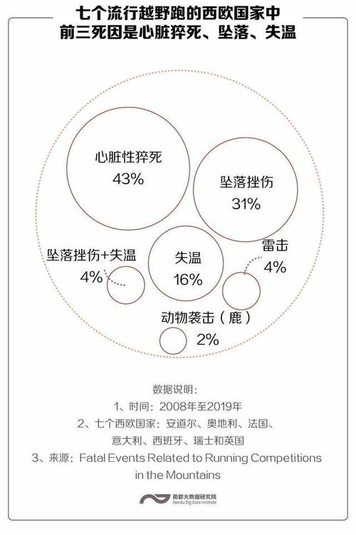 佛萨奇最新消息是真的吗,背景介绍 佛萨奇最新消息是真的吗,背景介绍 生态