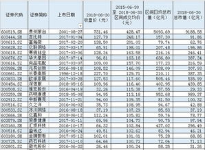 关于股票的，请问委托价格与成交均价会有不同的时候吗？有的话是什么情况？