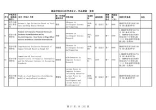 湘南学院体育学院毕业论文要求