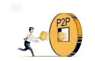 你选择P2P理财的原因是什么