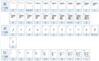 霸爷 钰的繁体字写出来是什么,谢谢 