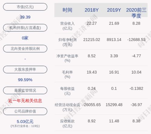 股票停牌了能转让给别人吗？