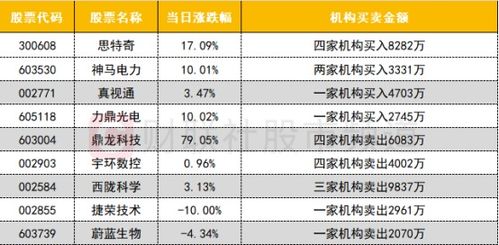 技能培训机构排名前十(教育行业50强排行榜前十名)