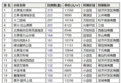  ssv币2025年能到多少,SSV币现在的价格。 钱包应用