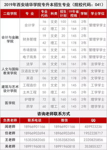 2023年山东省专升本录取结果公布时间(图2)