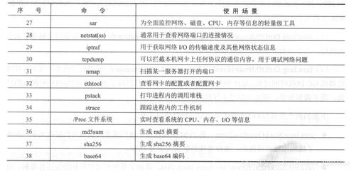 kaspa挖矿参数,介绍。