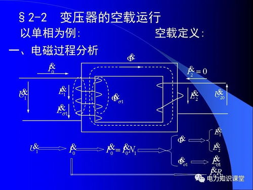 变压器的工作原理 结构和运行分析 