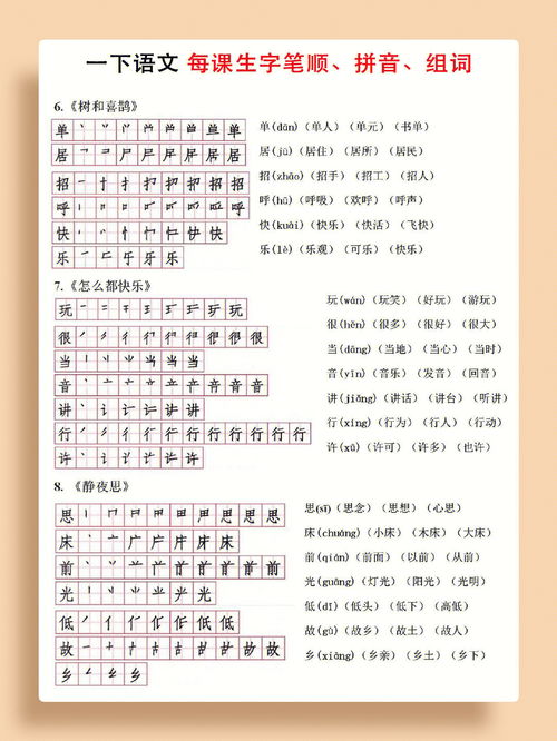 解释词语并意思并造句  用4个相同的意思不同词语造句？