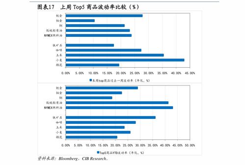  台币汇率4.29,挺碌模皇碌氖焙蚰芨衷诩移兑惶臁 交易所