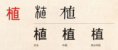 用精神指人的作风造句-用“是”字造句？