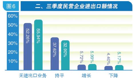 pz平台,引言:PZ平台的概要。 pz平台,引言:PZ平台的概要。 词条