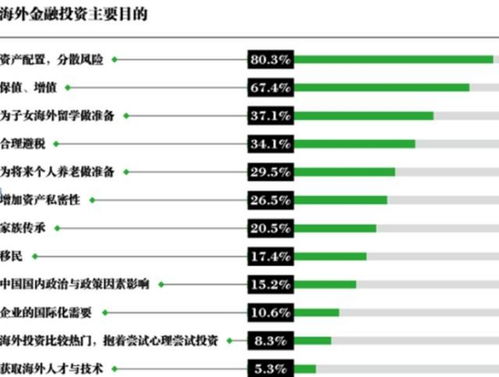 paxful礼品卡交易利润高吗,交易利润的构成。 paxful礼品卡交易利润高吗,交易利润的构成。 NTF