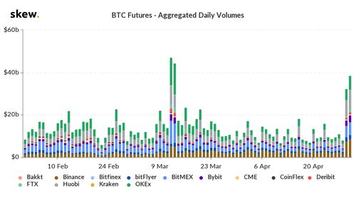 比特币美金价格行情 比特币美金价格行情 生态