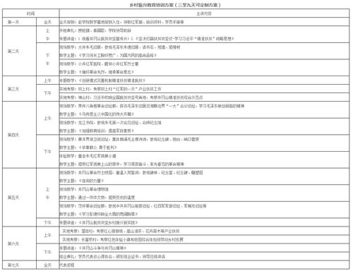 红星干部培训中心 乡村振兴教育培训方案 三至九天可定制方案 