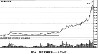 个股的成交笔数?和成交总张数?各指的是啥意思谁知道告诉下