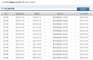 越越，在天天基金网等第三基金销售平台购买etf基金和在证券软件购买etf一样吗？它俩是一个东西吗？