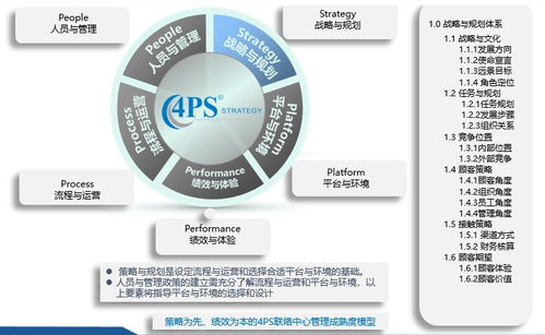 上市公司准备招标，请问，有没有性价比较高又比较专业做呼叫中心的公司啊？知道的朋友们推荐几个公司吧！