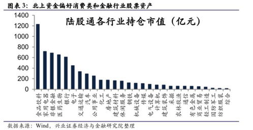 按现在的标准，股票分红怎么算税钱，广告滚