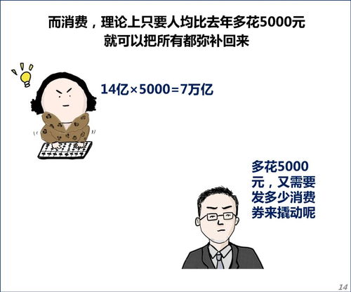 为什么别人发钱我们却发消费券