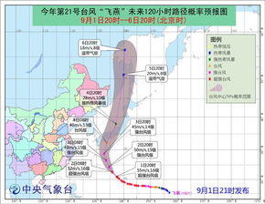 超强台风 飞燕 对我国近海无影响 上海下周先雨后晴