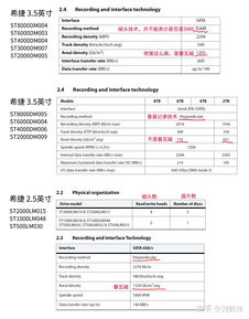 机械硬盘供应商上市公司有哪些