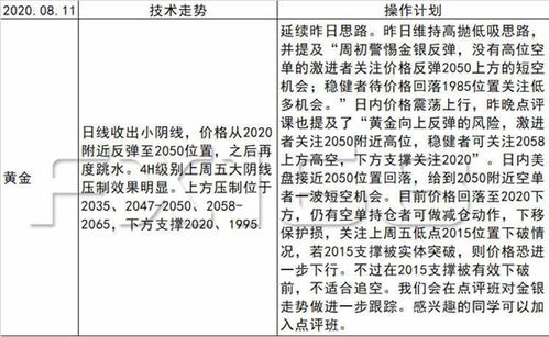 沈阳，今天刚办完失业金的手续，是从下个月开始到社区签到吗，一般什么时候钱会到账