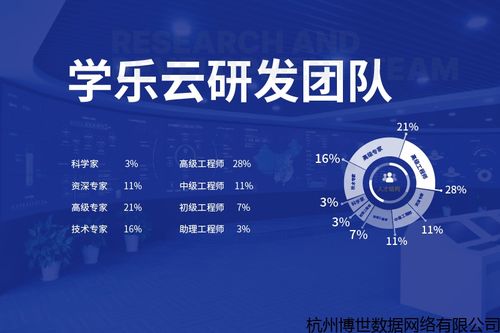 武汉教育公司排行,武汉十大初中教育培训机构排名 2023辅导机构排行榜