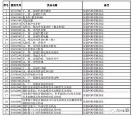 保险公司雪天应急方案范文,属于雪灾防御措施的是？