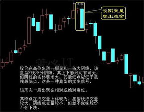 杭州股票交流障碍技巧分析,掌握这些技巧，突破沟通障碍