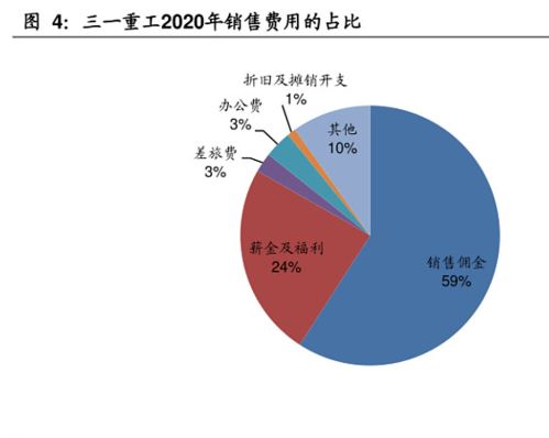 三一重工股票历史最低价 历史最高价是多少