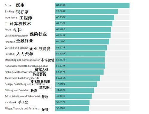 8月10日恺英网络涨超3%，游戏行业龙头股排名前十