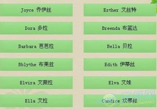 女孩英文名字top50精选