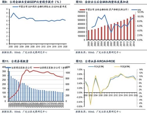  台湾富邦金控2024年2月23日股价走势,台湾富邦金控2024年2月23日股价走势分析 天富登录